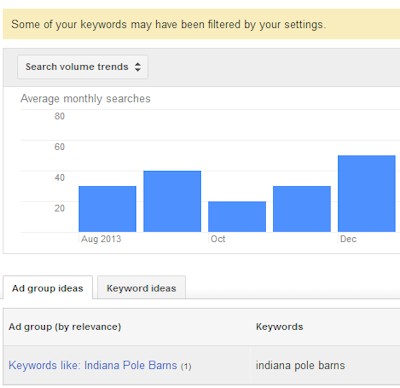 google keyword planner